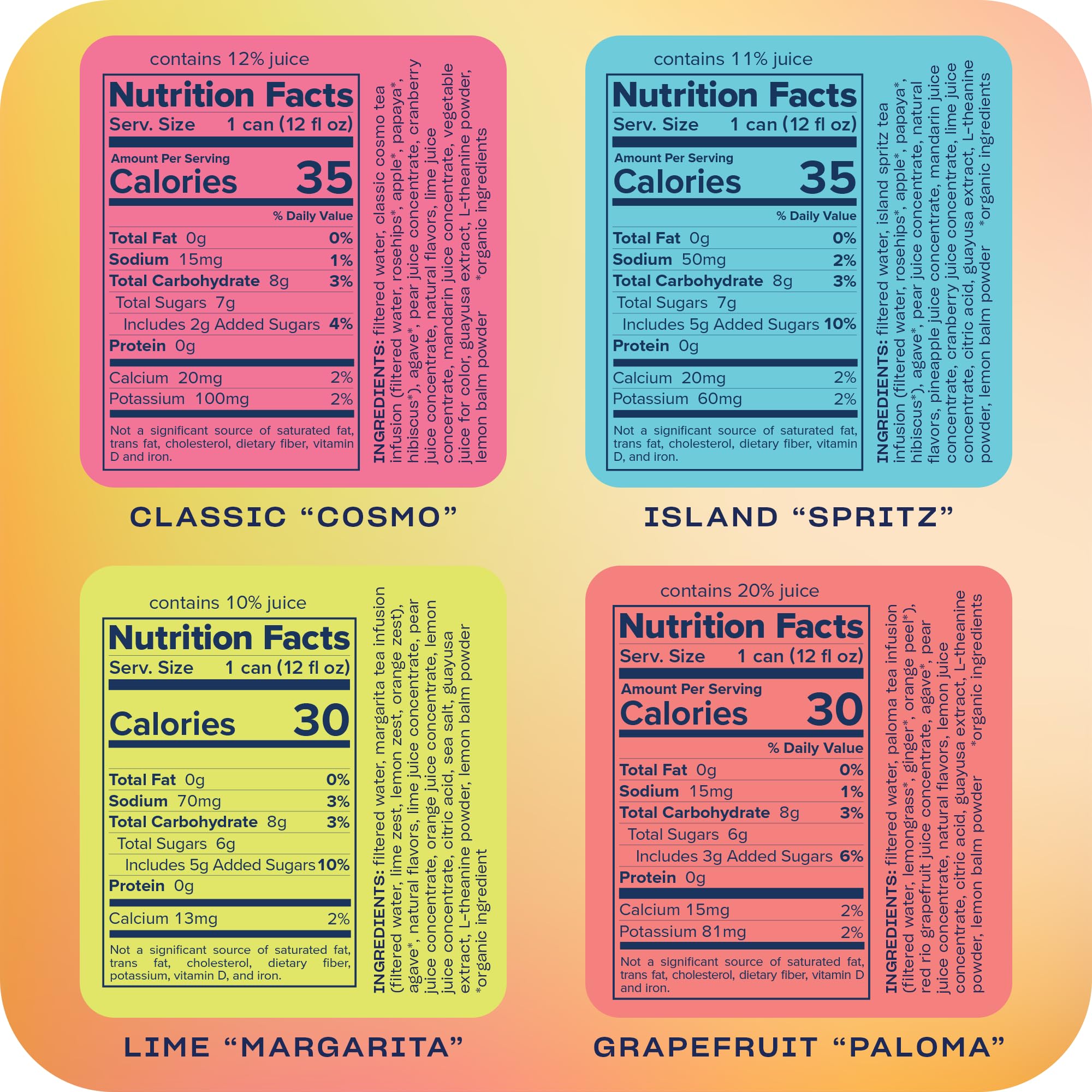 Cosmo flavor can from Recess Zero Proof Mocktails 12-pack