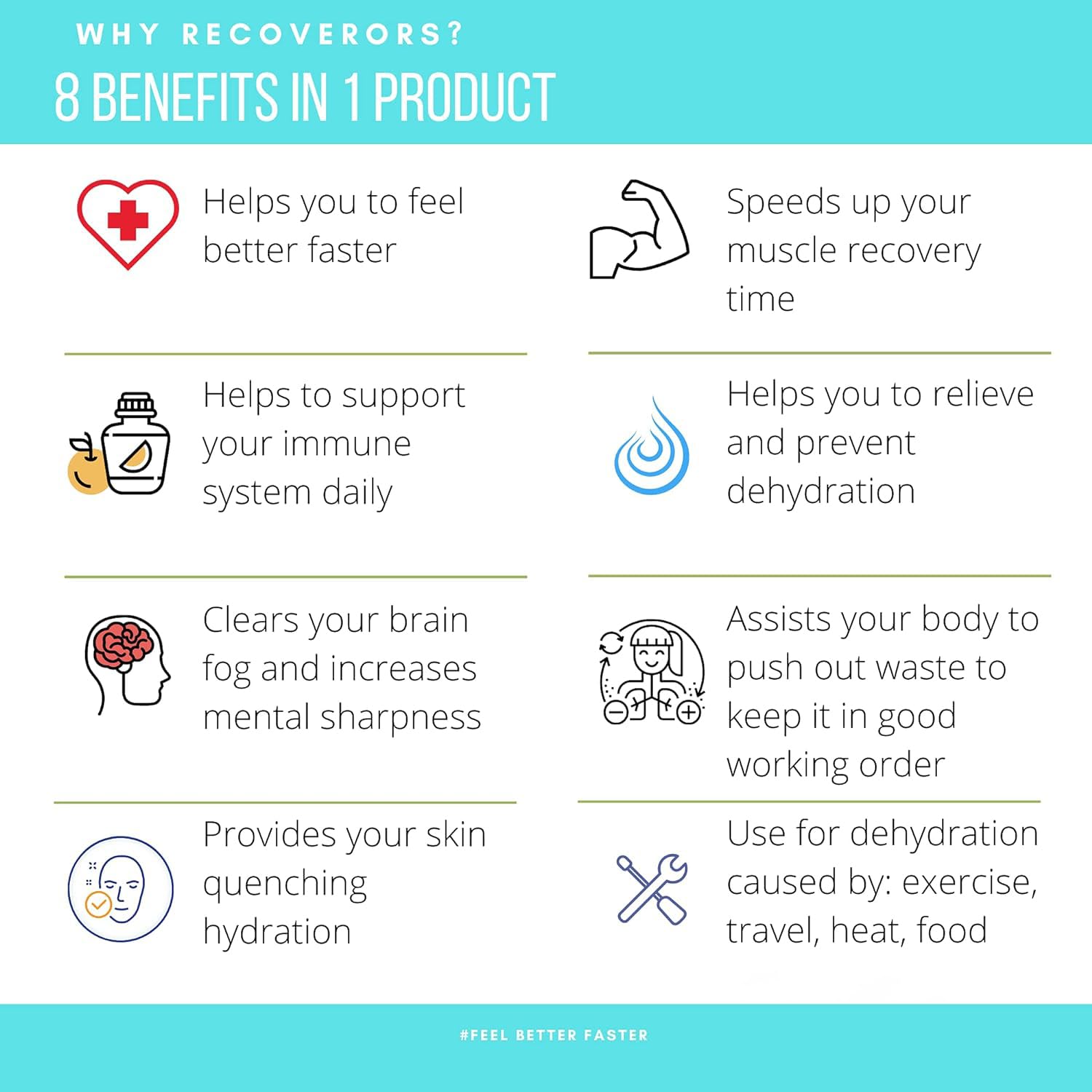 RecoverORS potassium citrate supports cramp relief for pre or post-workout use.