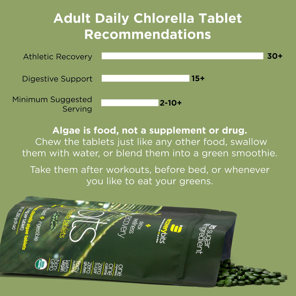 Antioxidants and vitamins diagram for chlorella tablets