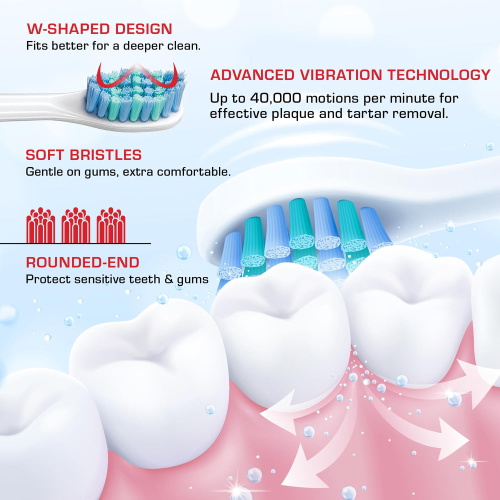 Mode indicators for Clean, Gum Care, Polish