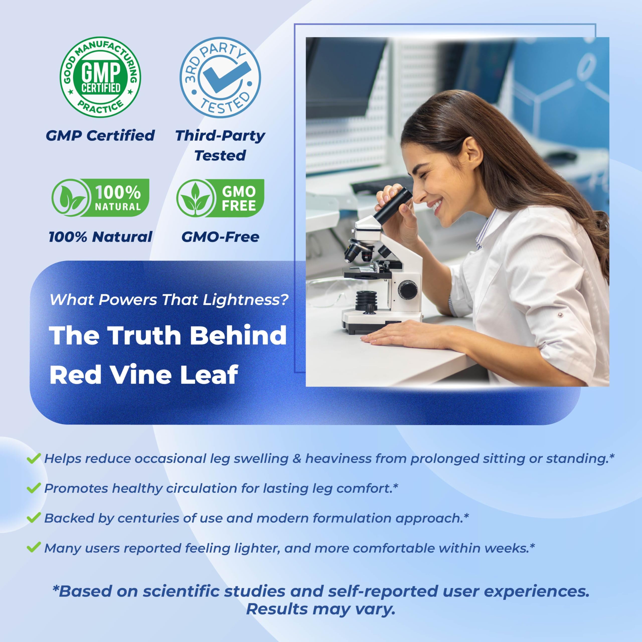 Graphic indicating 50% flavonoids content in Red Vine Leaf and Horse Chestnut