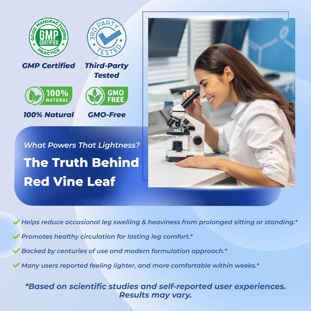 Graphic indicating 50% flavonoids content in Red Vine Leaf and Horse Chestnut