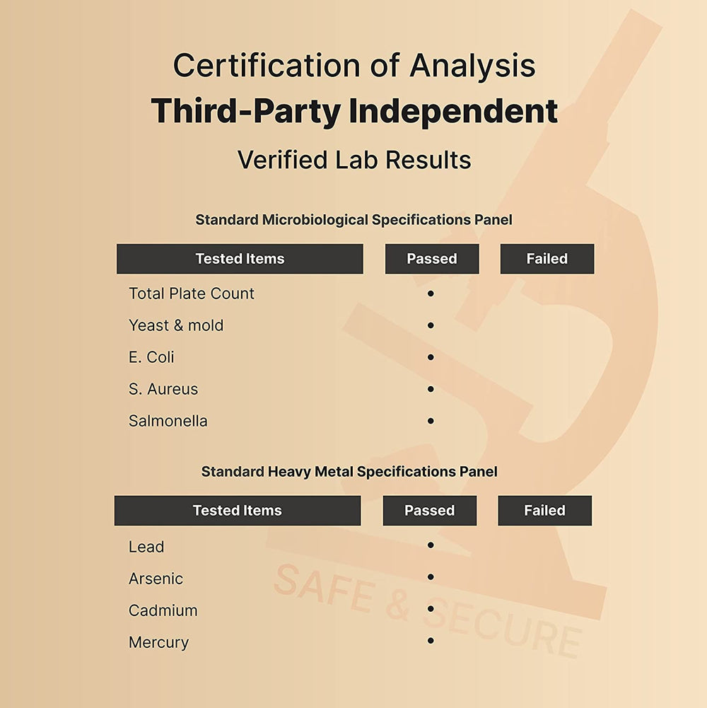 3rd party lab testing seal indicating safety and potency