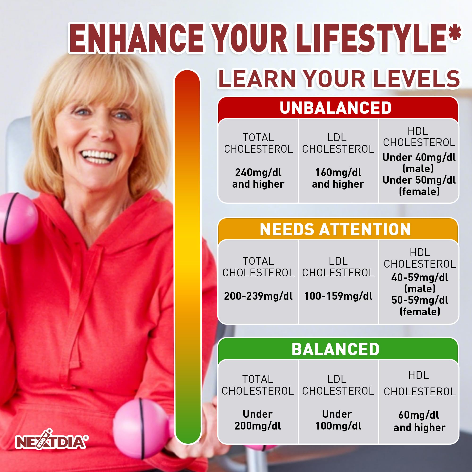 GummieJel Liquid Core Delivery System cross-section