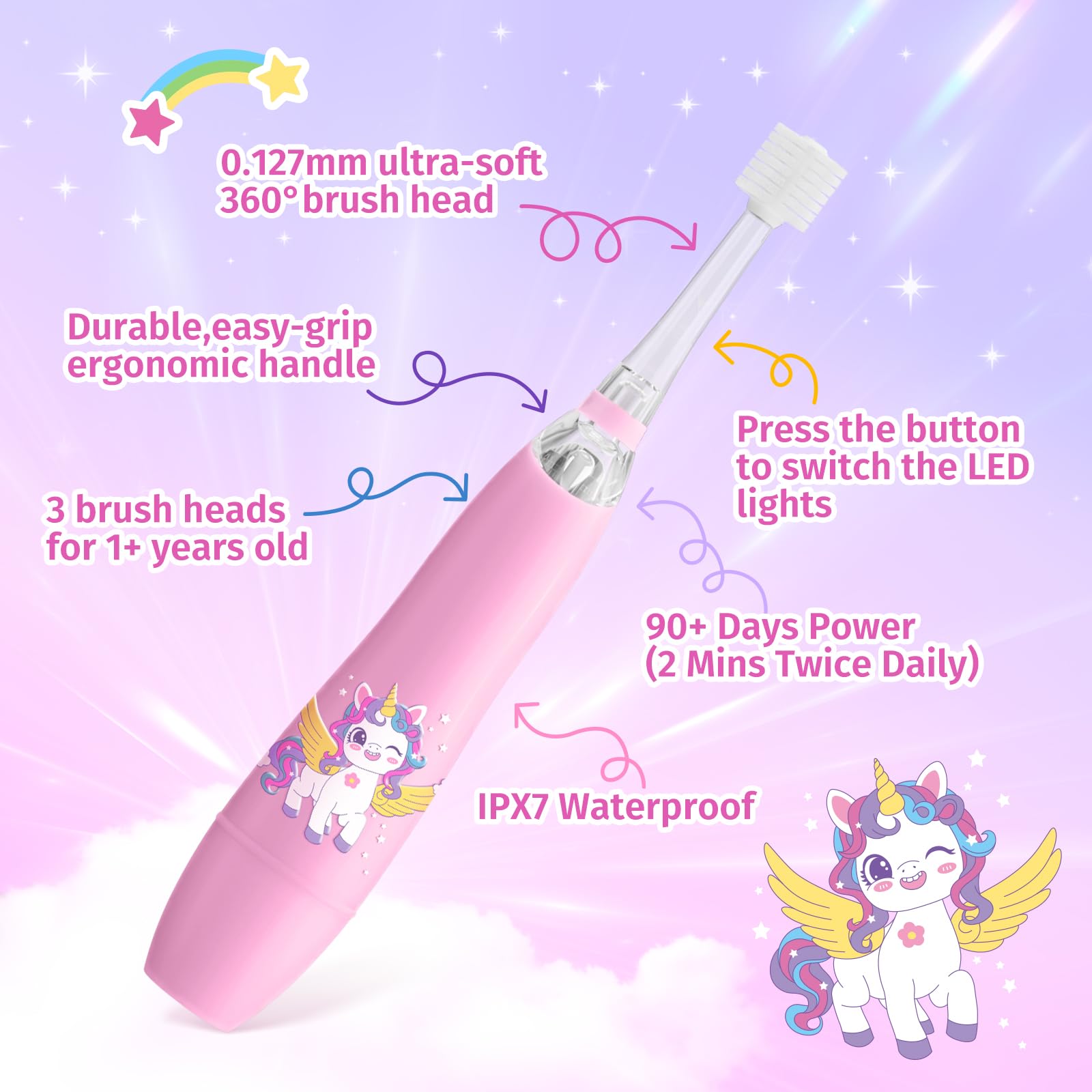 AAA battery included powering the toothbrush