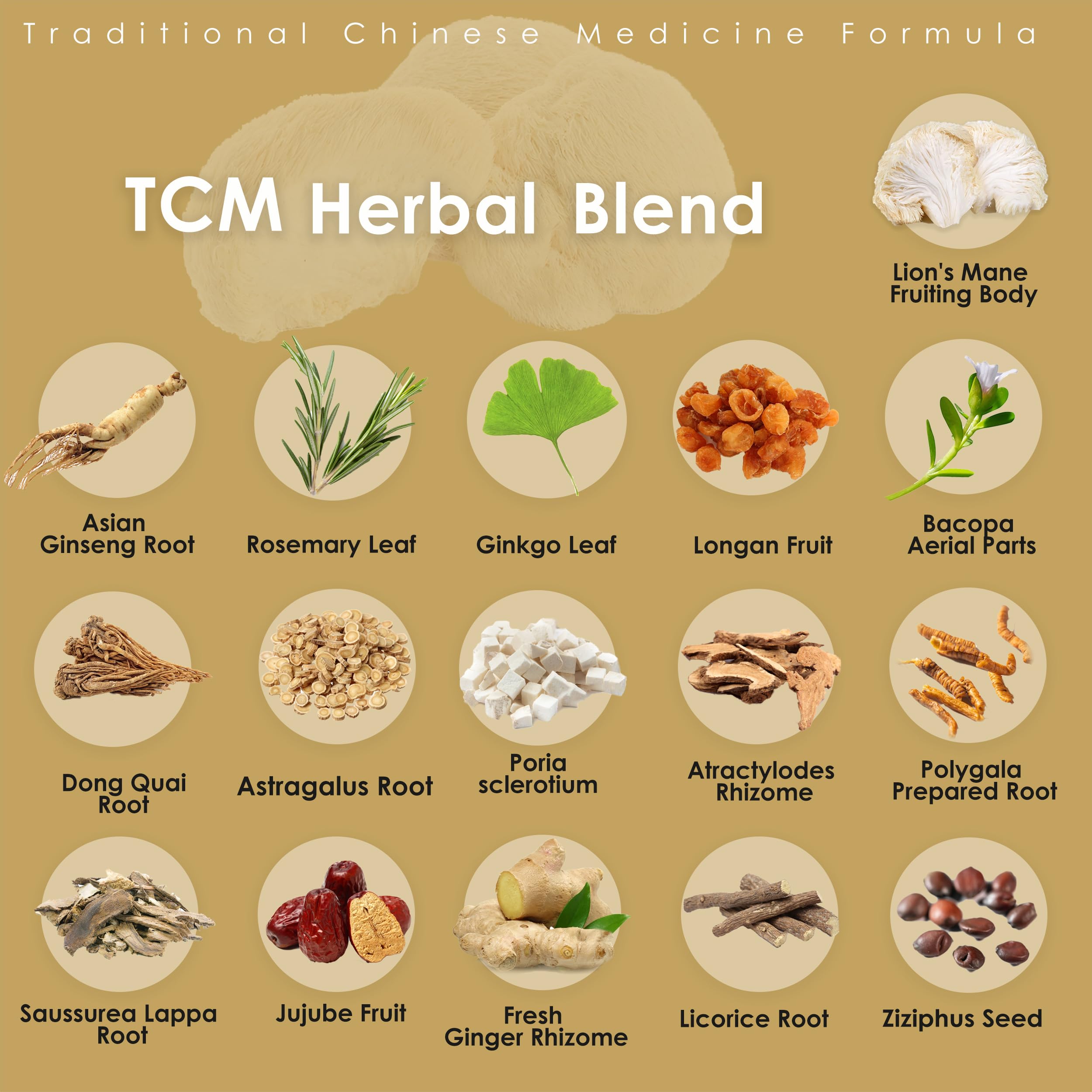 Adaptogenic herbs sample from Redmint tincture