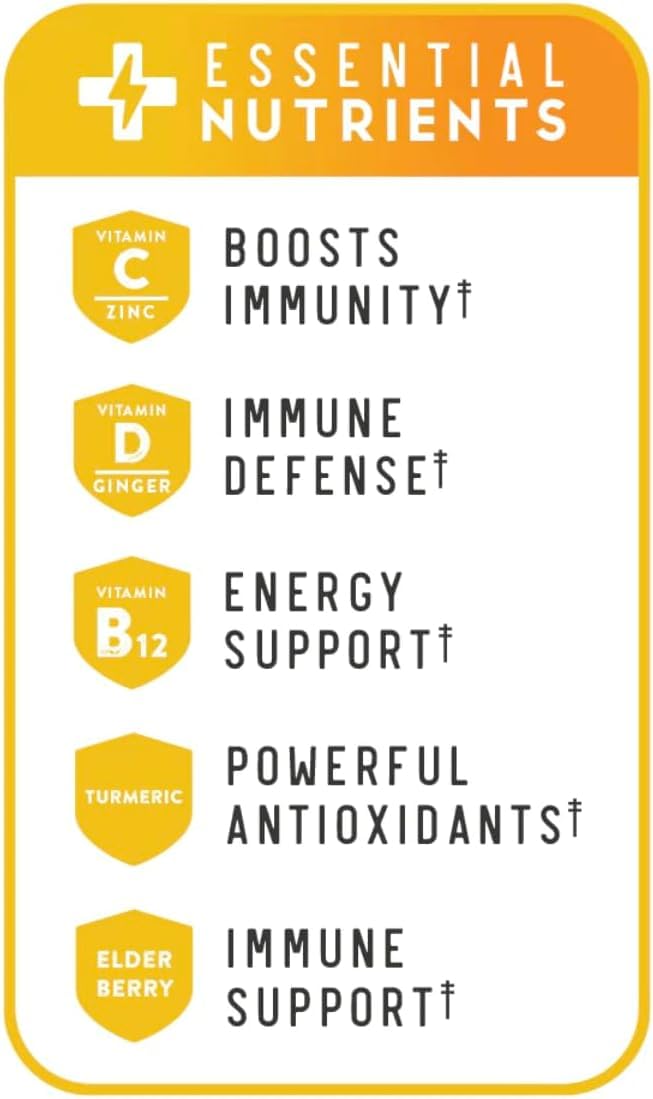 Electrolytes sodium and chloride highlighted on label