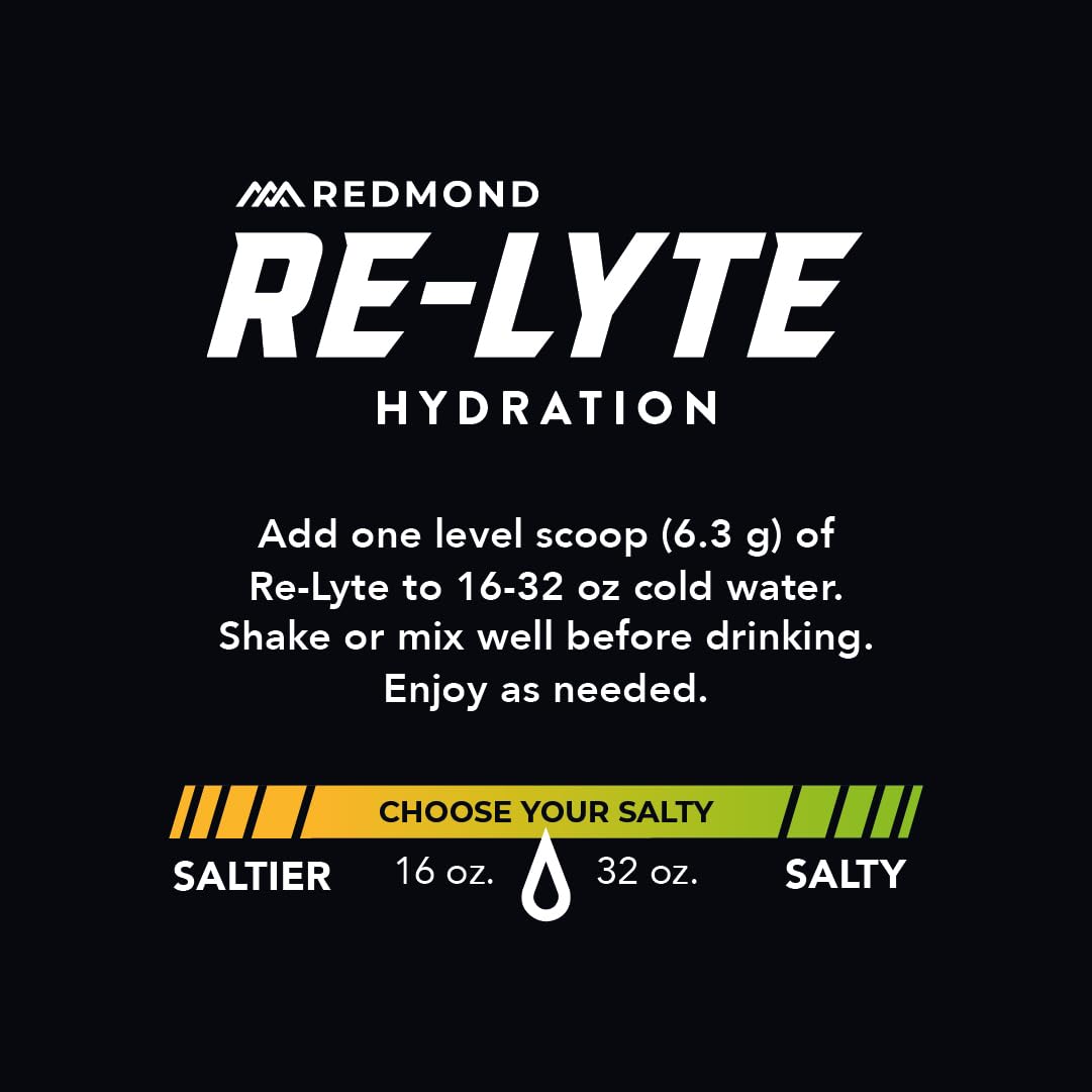 Redmond Re-Lyte ingredient graphic shows coconut water powder and natural flavors.