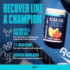 REECover hydration matrix electrolytes graphic (sodium, potassium, magnesium, calcium)