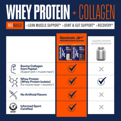 Ingredients panel showing whey protein isolate and collagen peptides