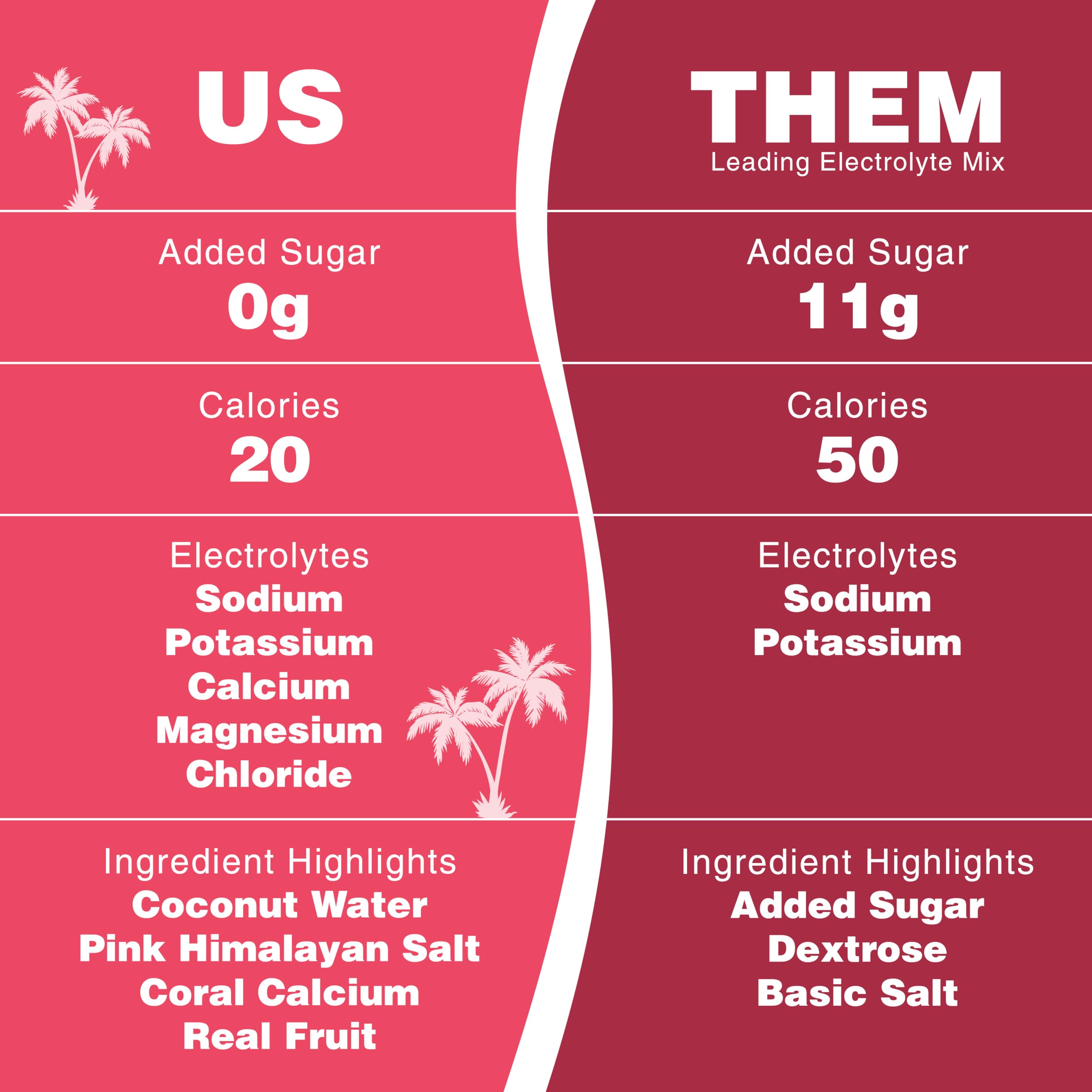 Active individual hydrating with Reef Replenish during a workout