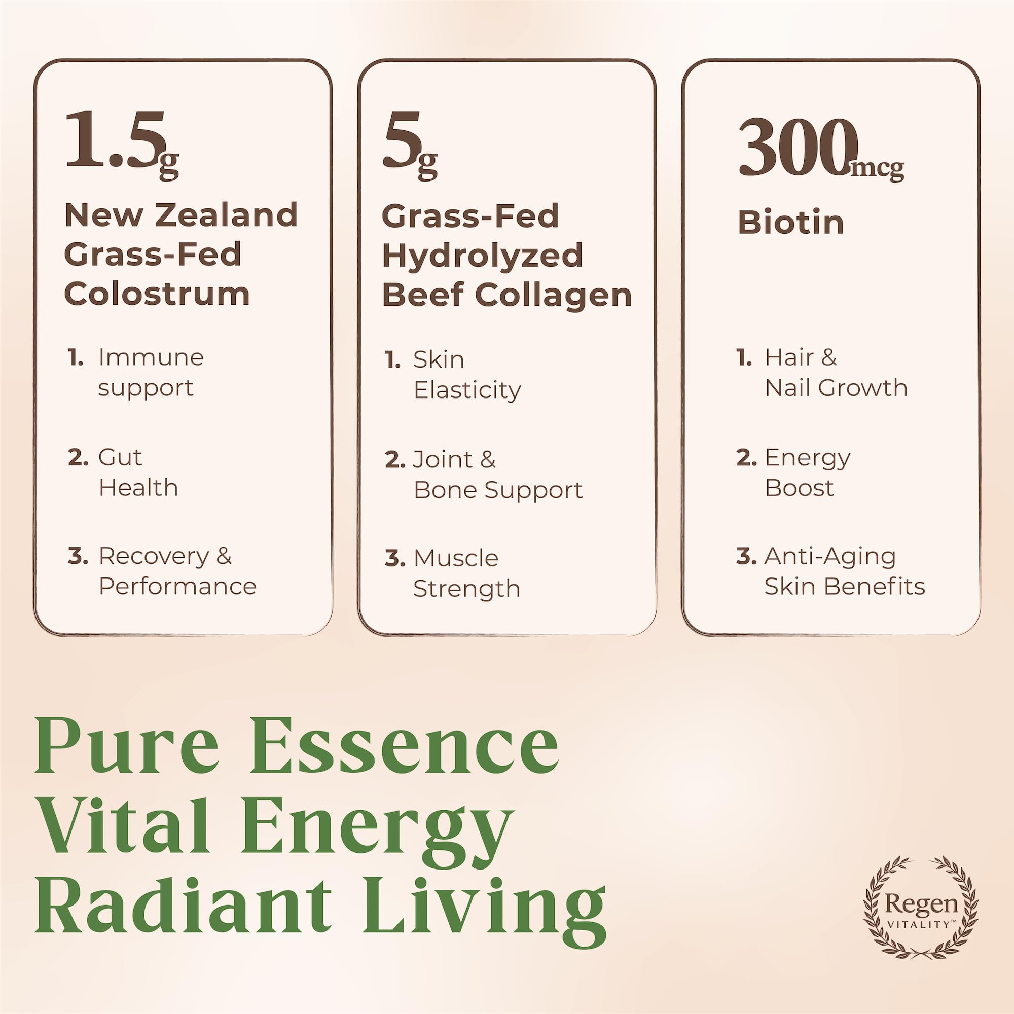 Graphic showing benefits for hair, skin and nails