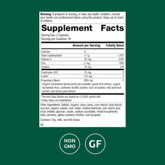 Close-up of vitamin C and zinc ingredients for skin support