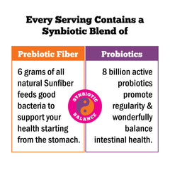 Sunfiber prebiotic fiber and probiotics close-up