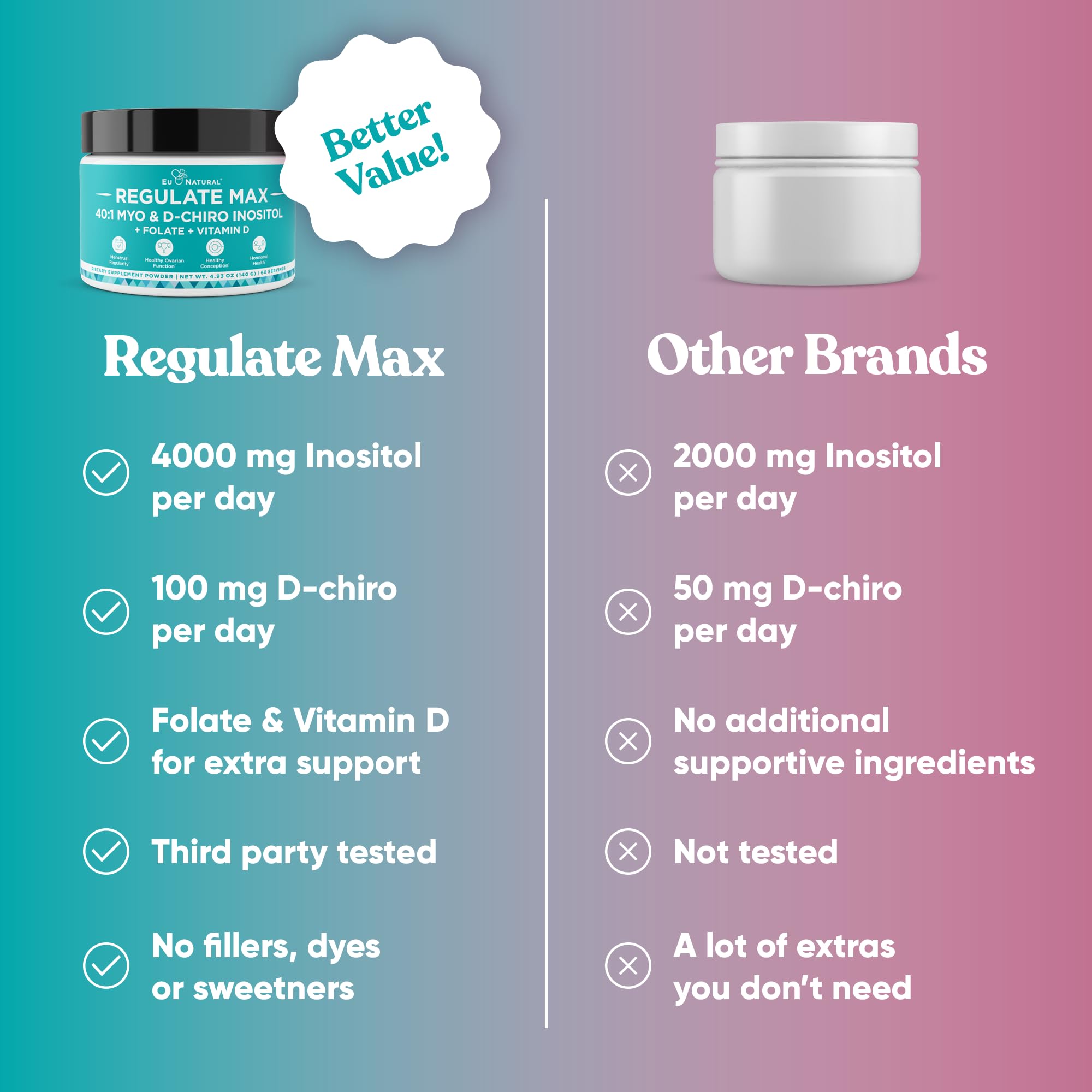 Cruelty-free vegan supplement powder