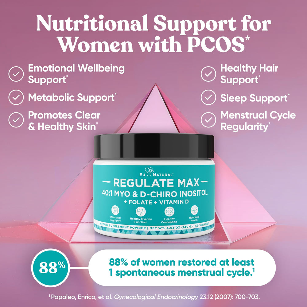 Vitamin D and Folate (Methylfolate) ingredients in Regulate MAX