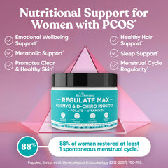 Vitamin D and Folate (Methylfolate) ingredients in Regulate MAX