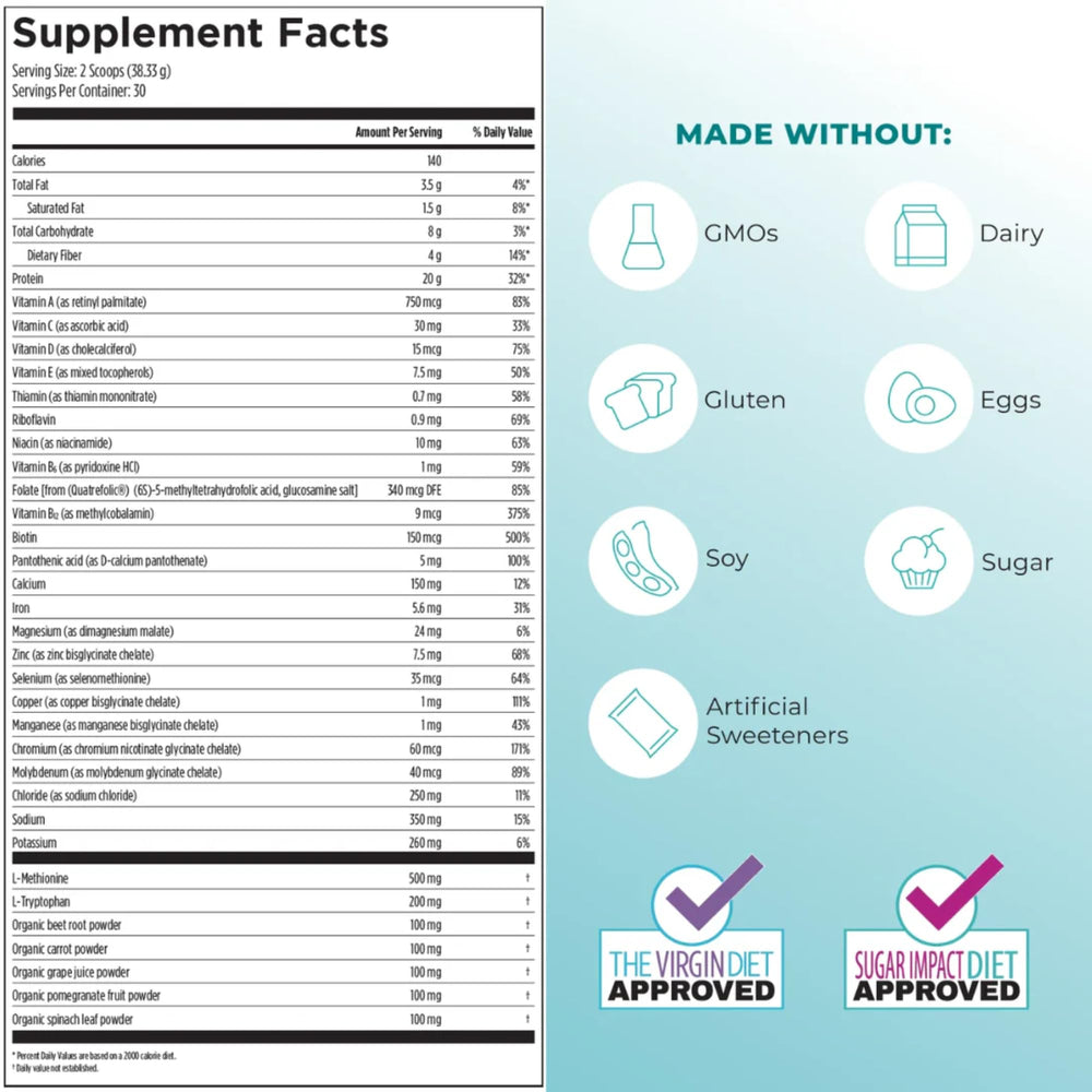 Product label highlighting 20g plant protein and 30 servings