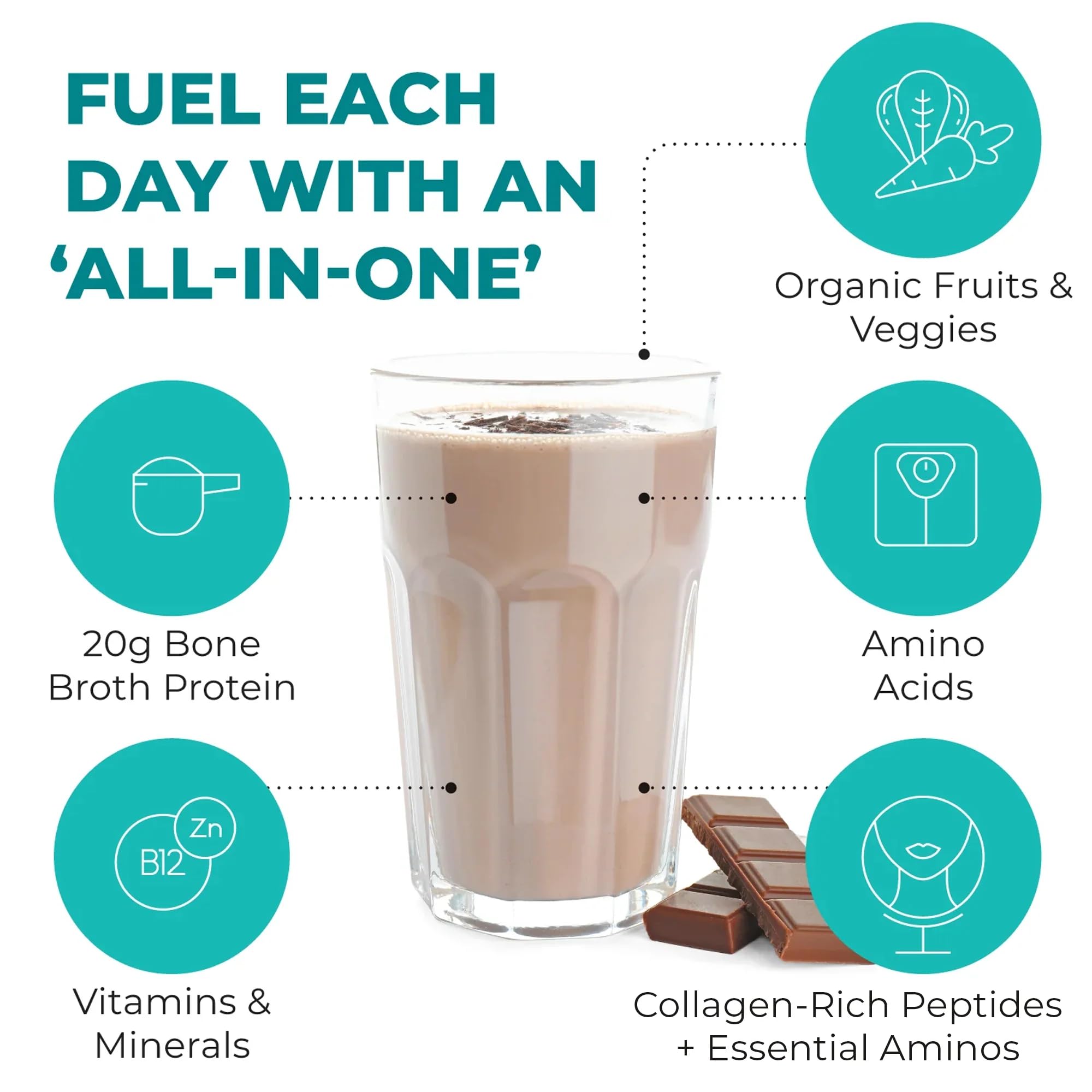 Reignite Wellness dairy-free gluten-free ingredients laid out clearly.