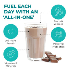 Vitamins, minerals and superfoods included in Reignite Wellness shake