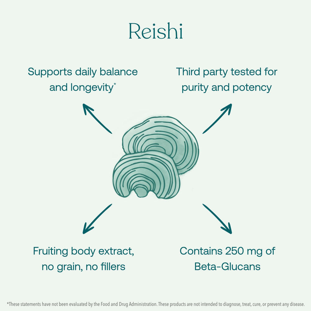 Reishi beta-glucans and immune support