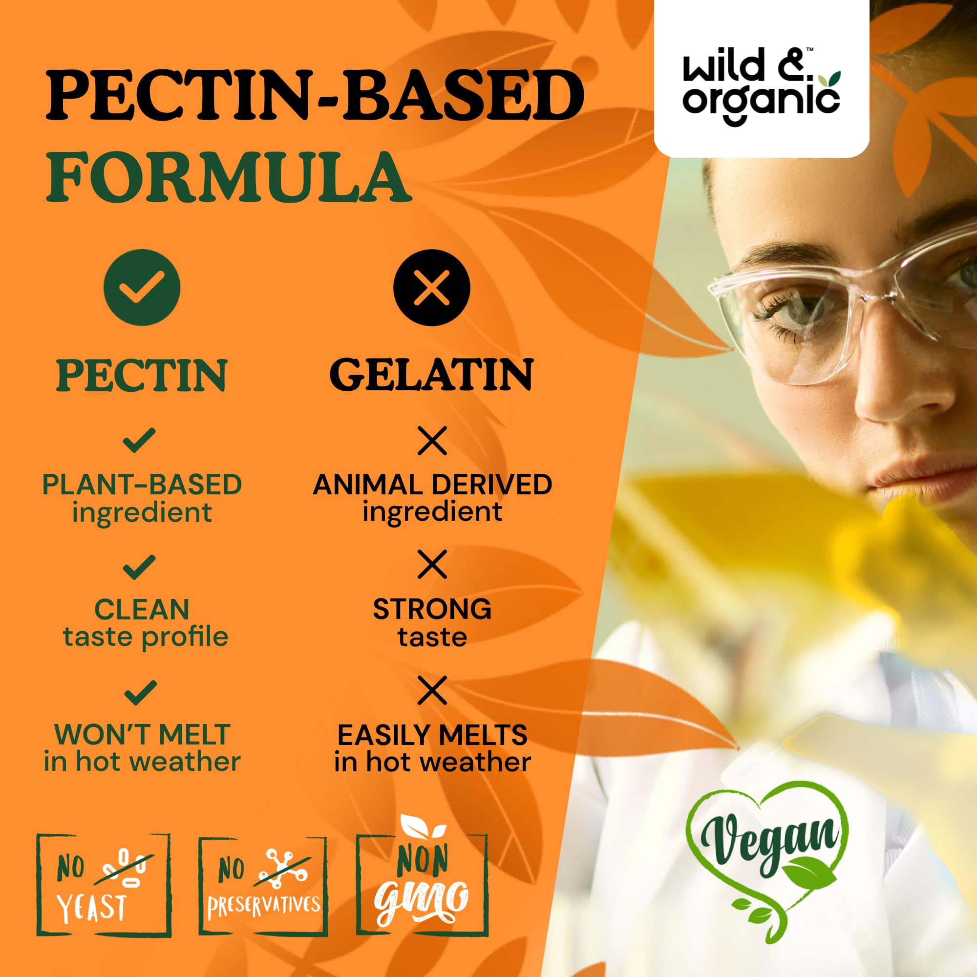 Mango-flavored reishi mushroom gummies