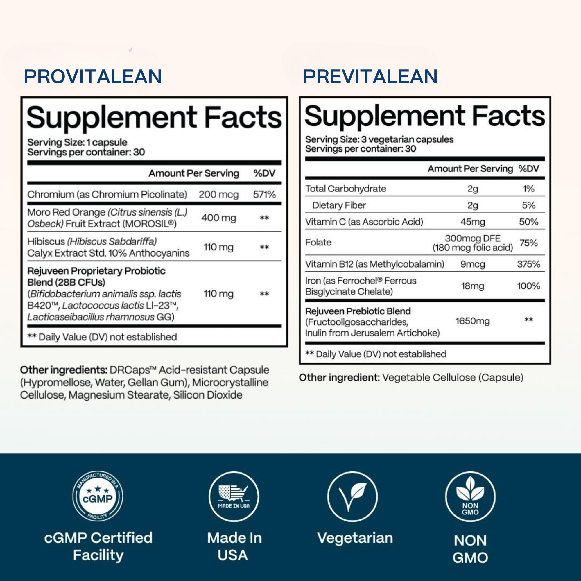 Person feeling full after a meal to represent fullness