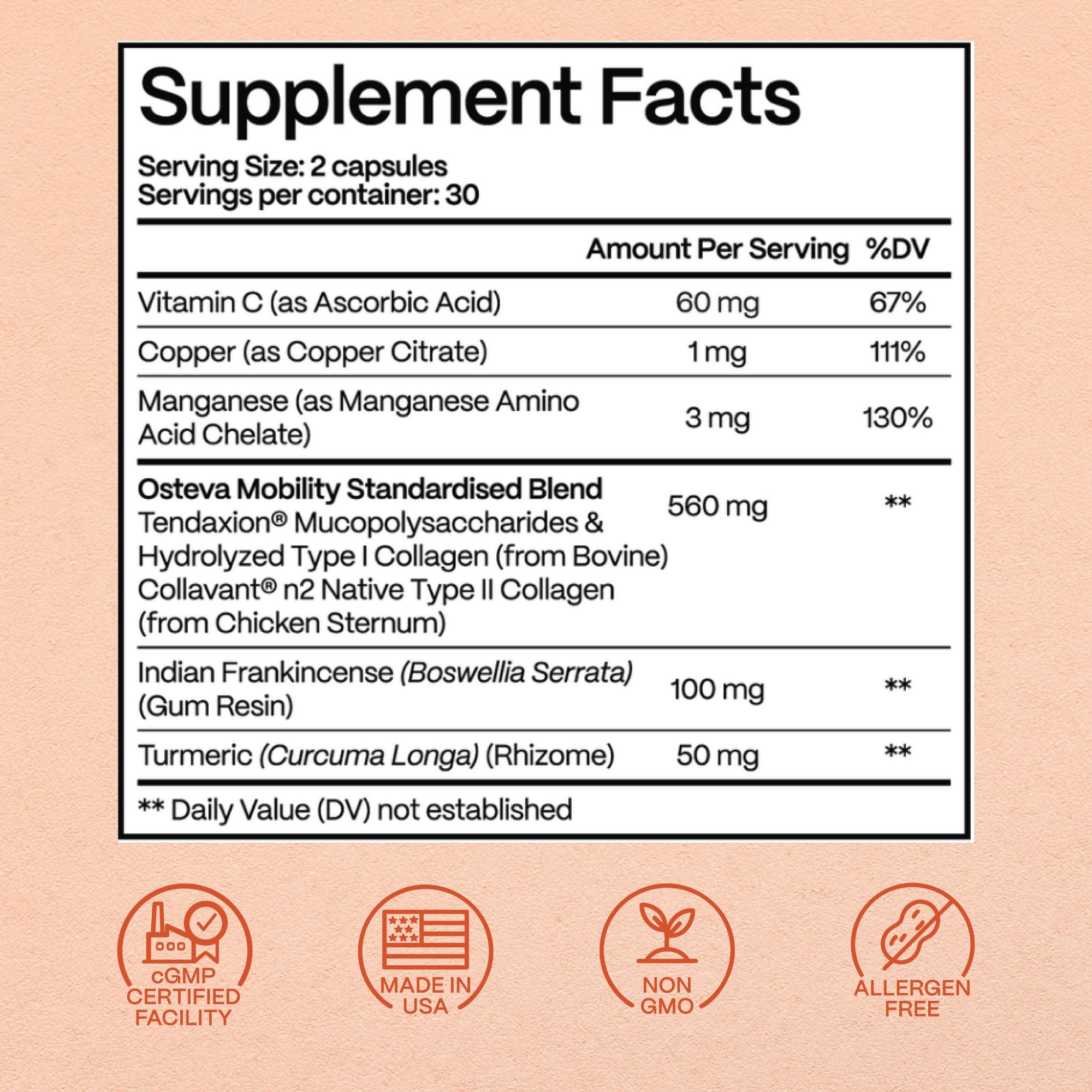 Tendon repair and collagen cross-linking illustration
