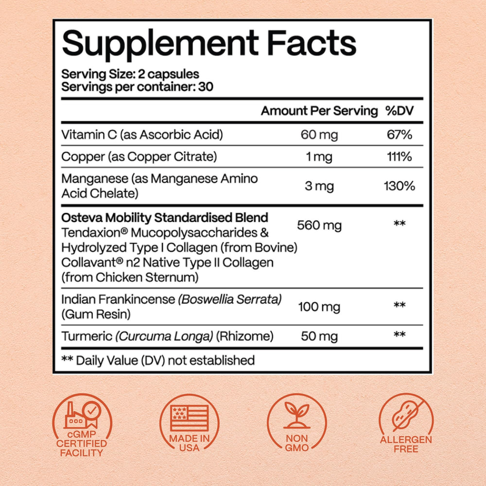 Tendon repair and collagen cross-linking illustration