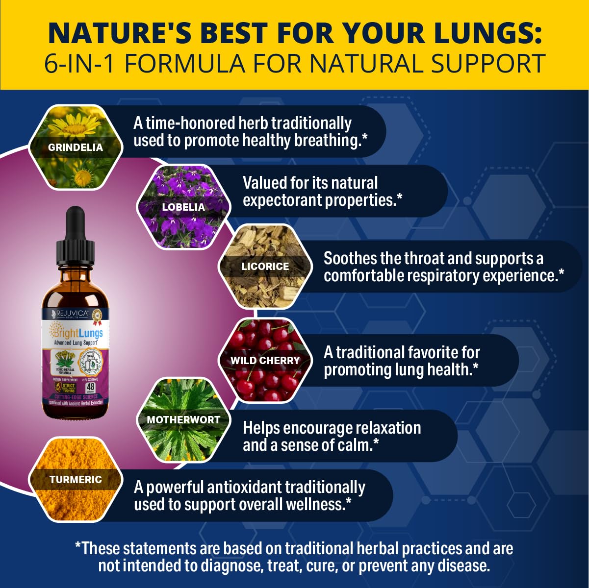 Bright Lungs liquid being poured highlights simple, water-free dosing for lung health