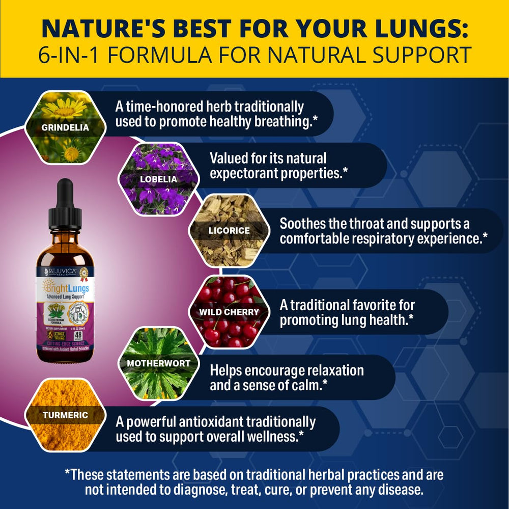 Bright Lungs liquid being poured highlights simple, water-free dosing for lung health