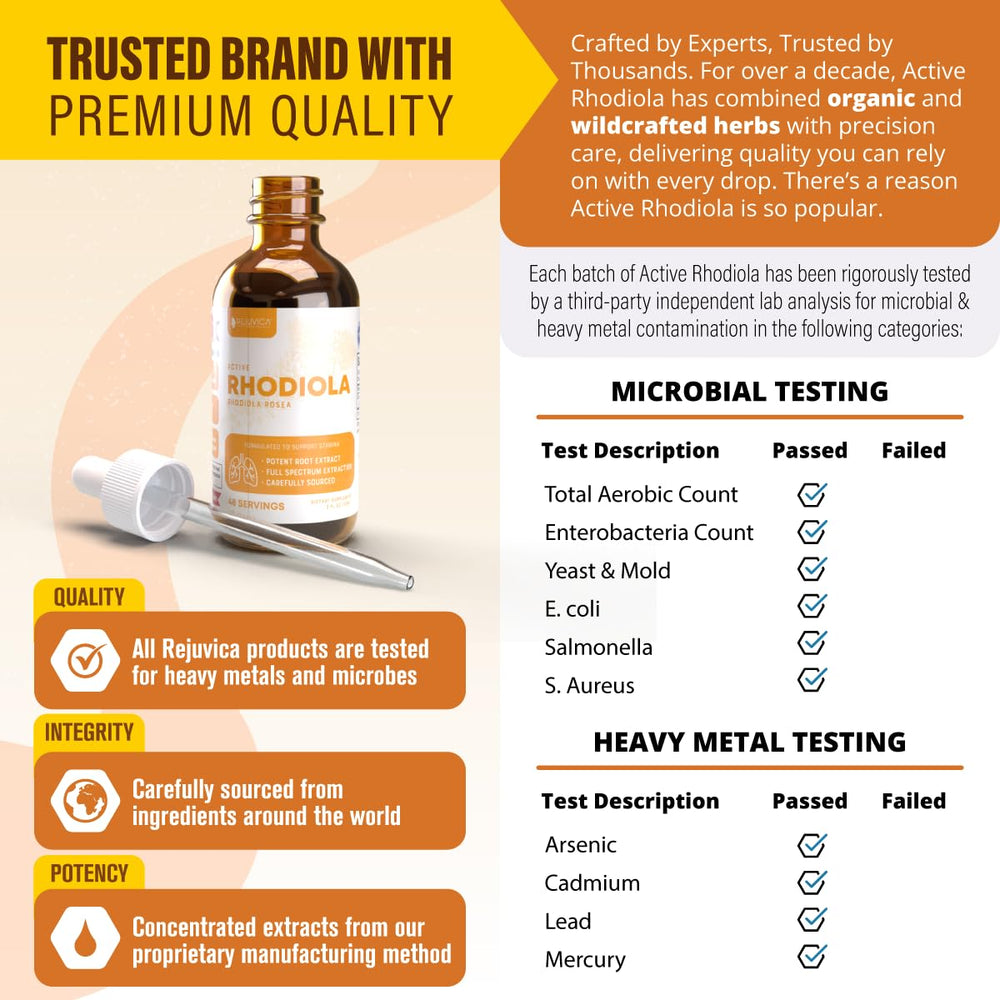 Rejuvica Health Active Rhodiola dropper for fast, easy on-tongue dosing.