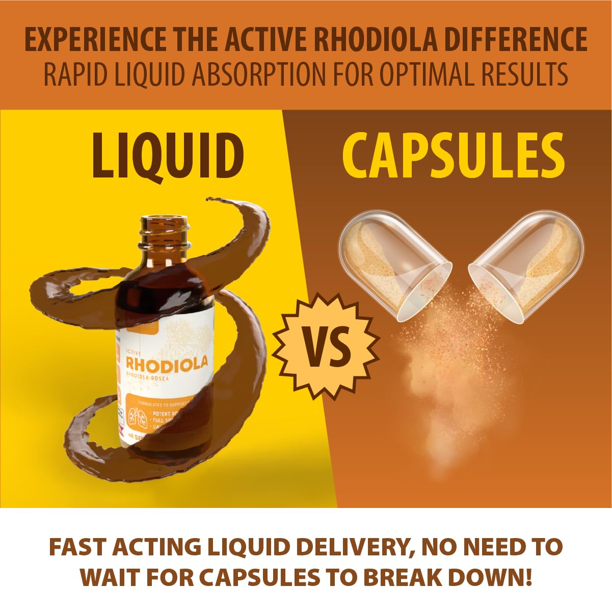 Rejuvica Health Active Rhodiola liquid suggests fast absorption and smooth taste.