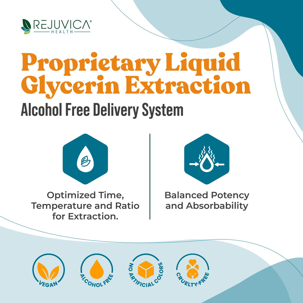 Pleasant-tasting herbal blend image suggesting easy taste without pills.