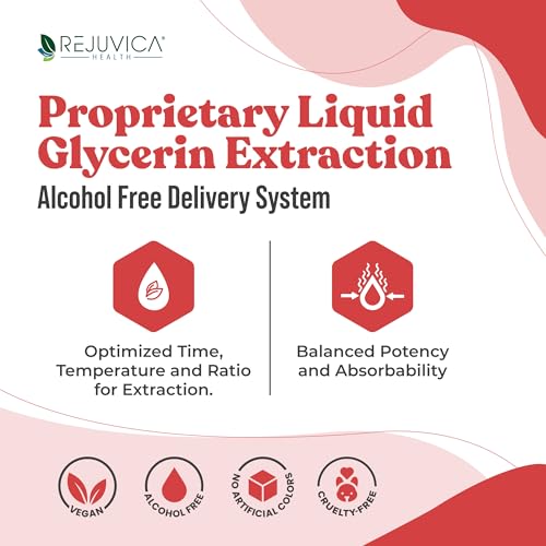 Using olive leaf liquid drops on tongue with dropper