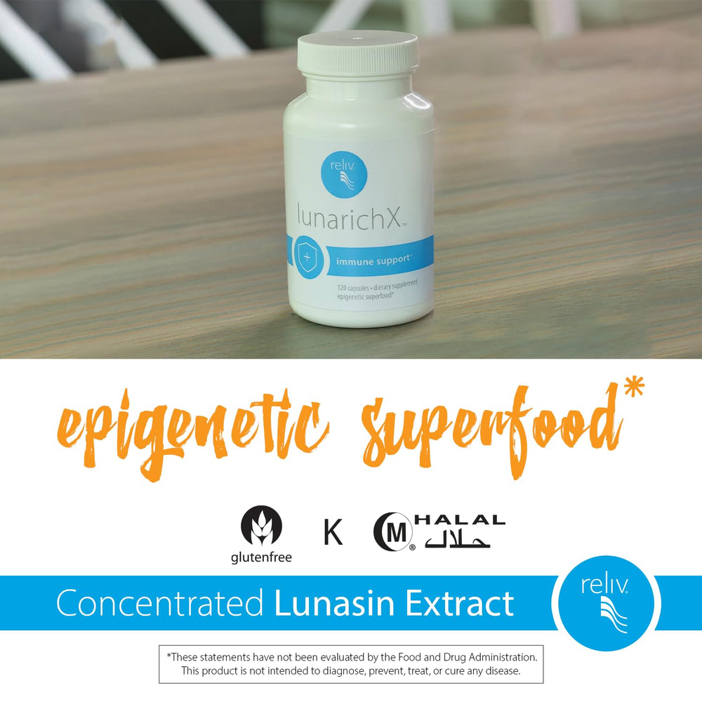 Graphic illustrating LunaRich X healthy aging benefits