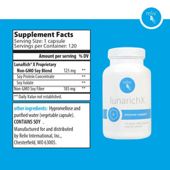 RELIV LunaRich X Lunasin capsules