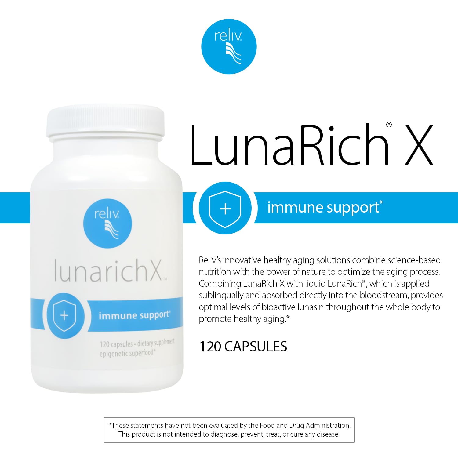 Non-GMO soy Lunasin content in LunaRich X capsules