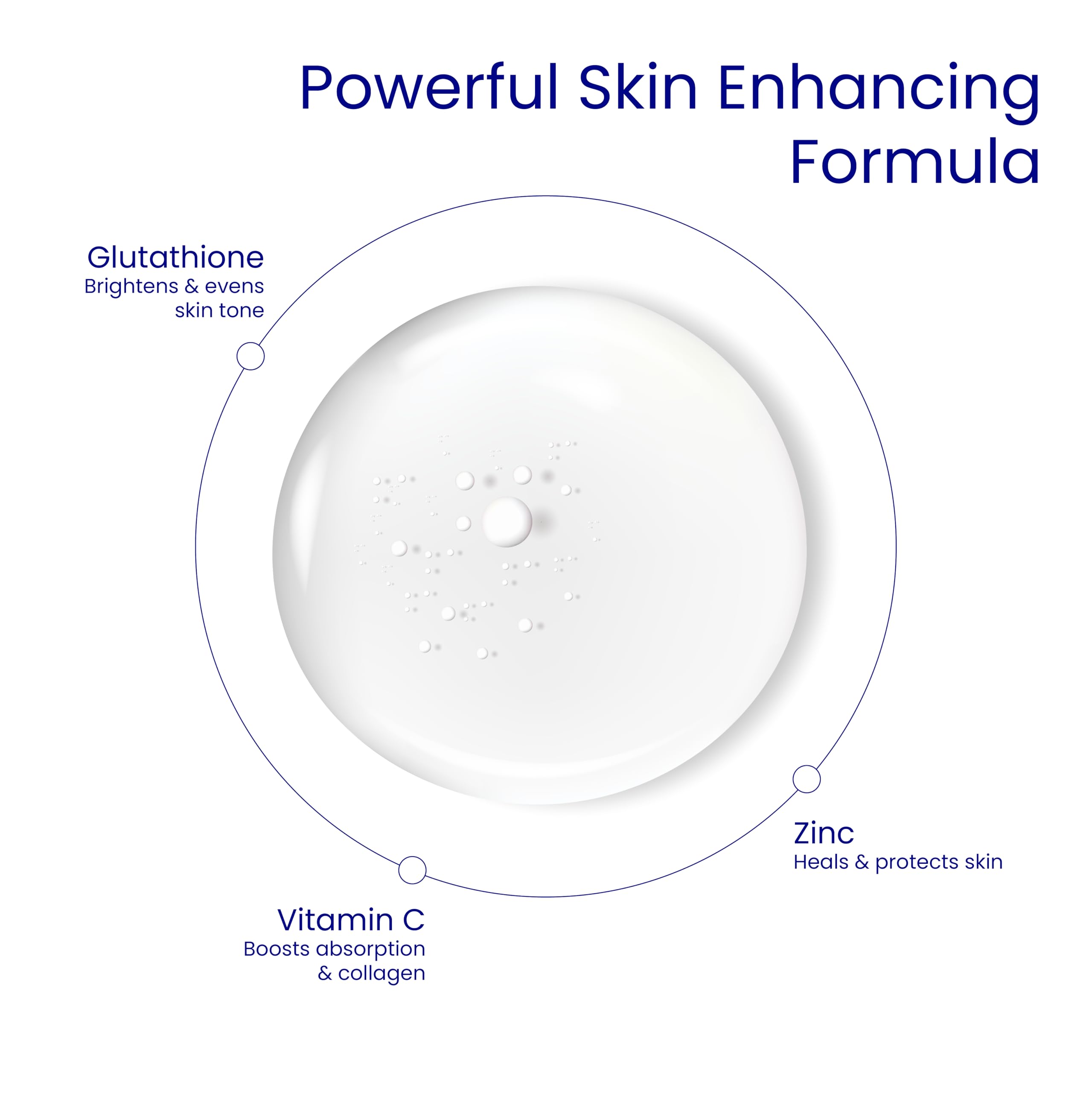 Zinc and Vitamin C components included with Relumins Glutathione Spray