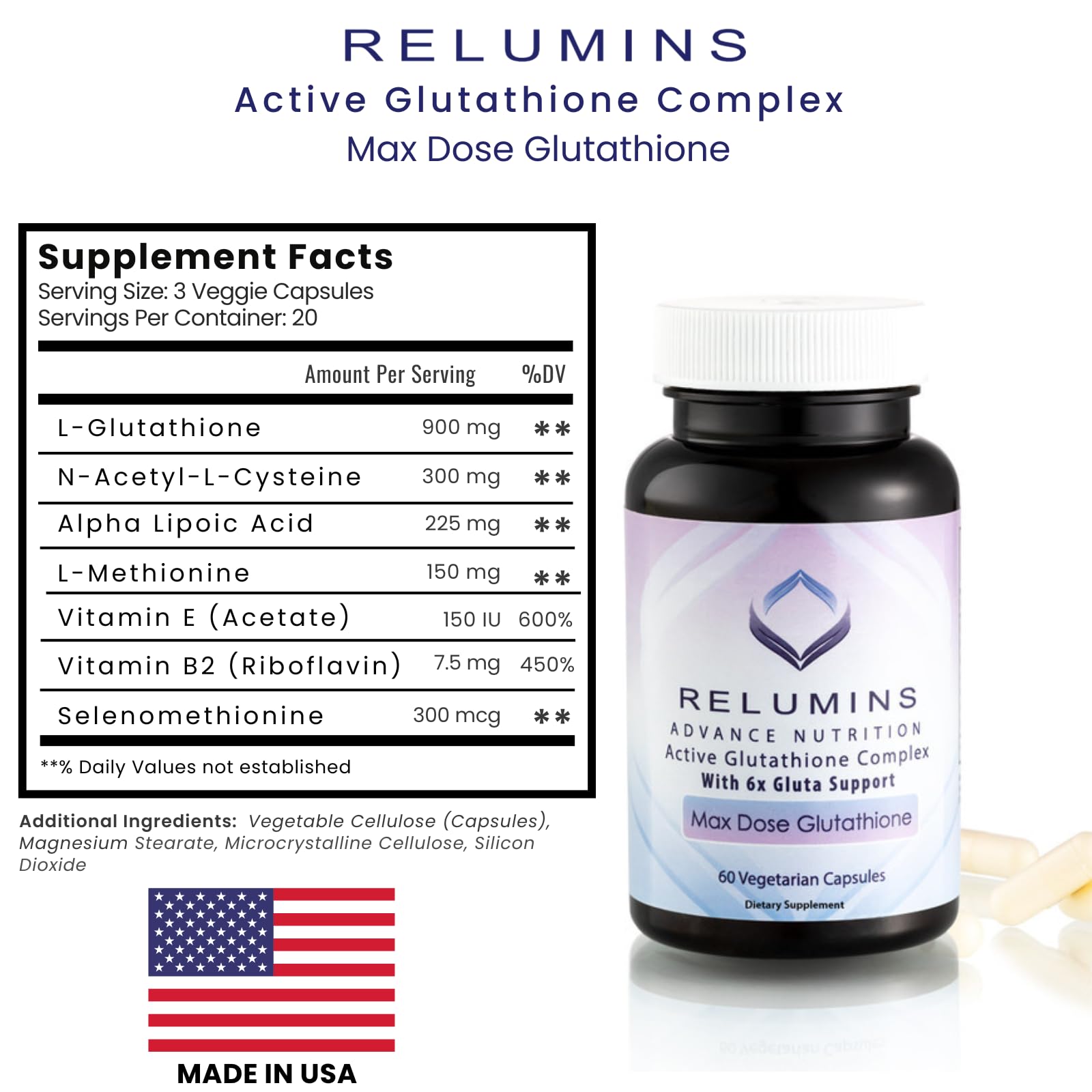 Label detail showing Vitamin B2, Selenium, and L-Methionine