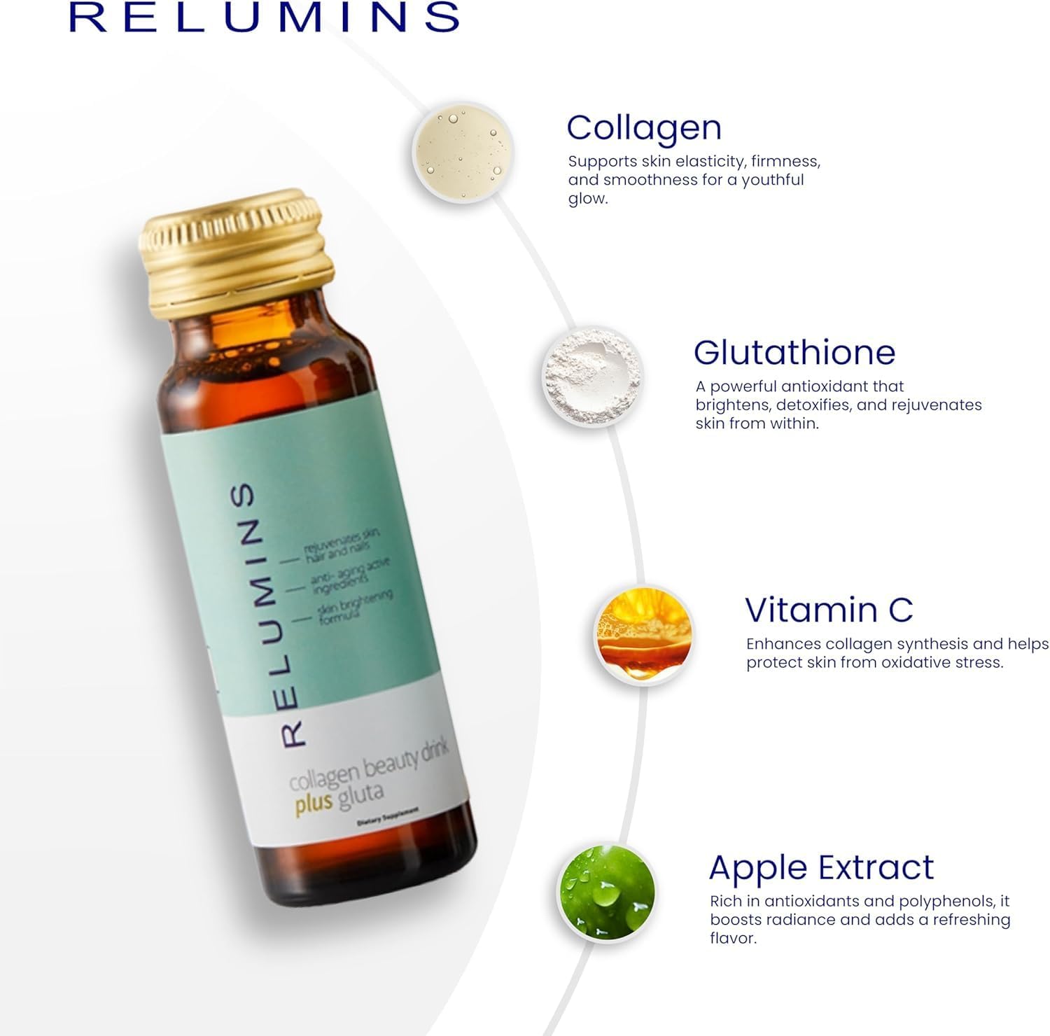 Serving glass with Relumins Apple Flavor collagen drink