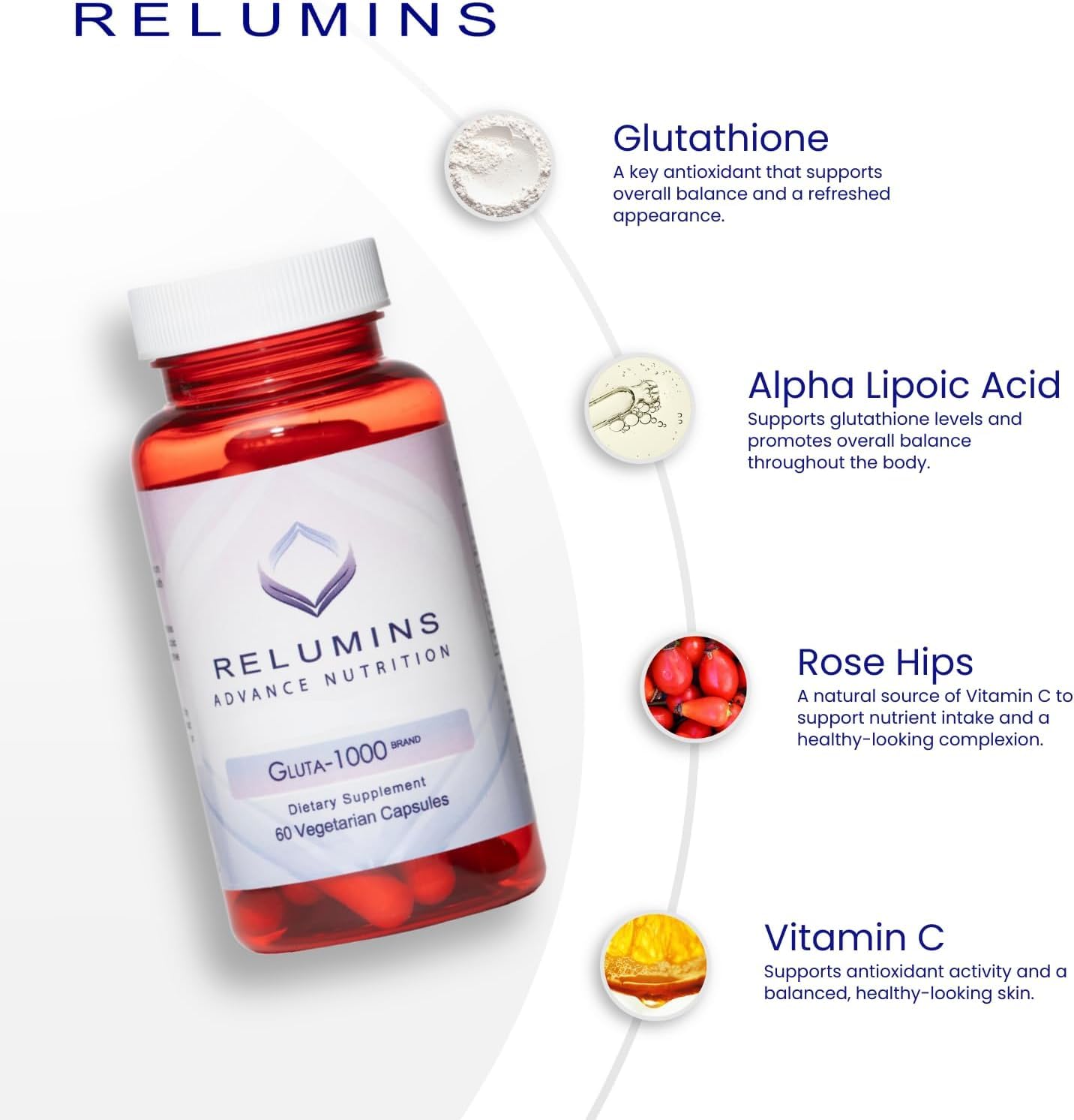 Relumins Gluta 1000 ingredients list
