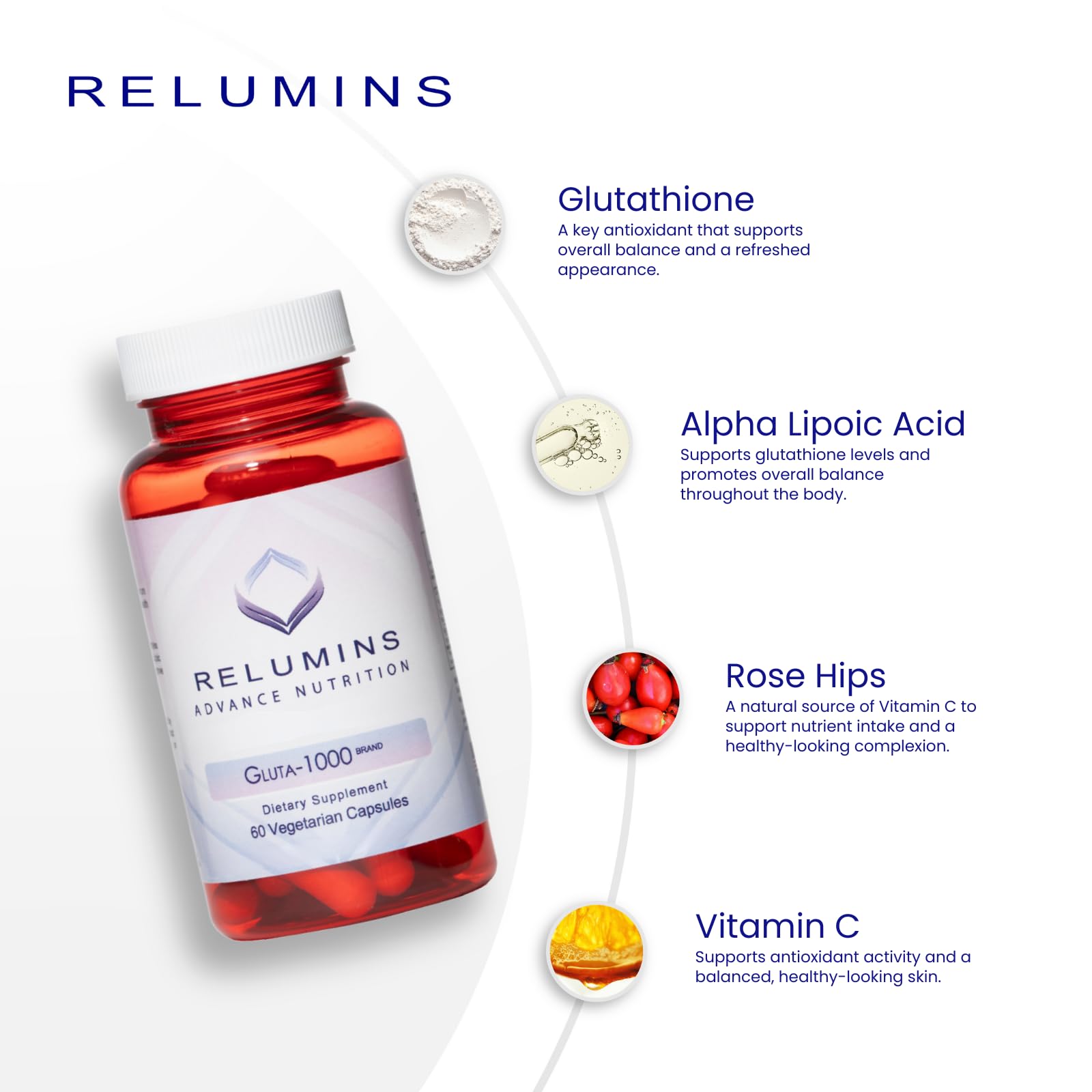 Relumins L-Glutathione USA-made vegan capsules product image