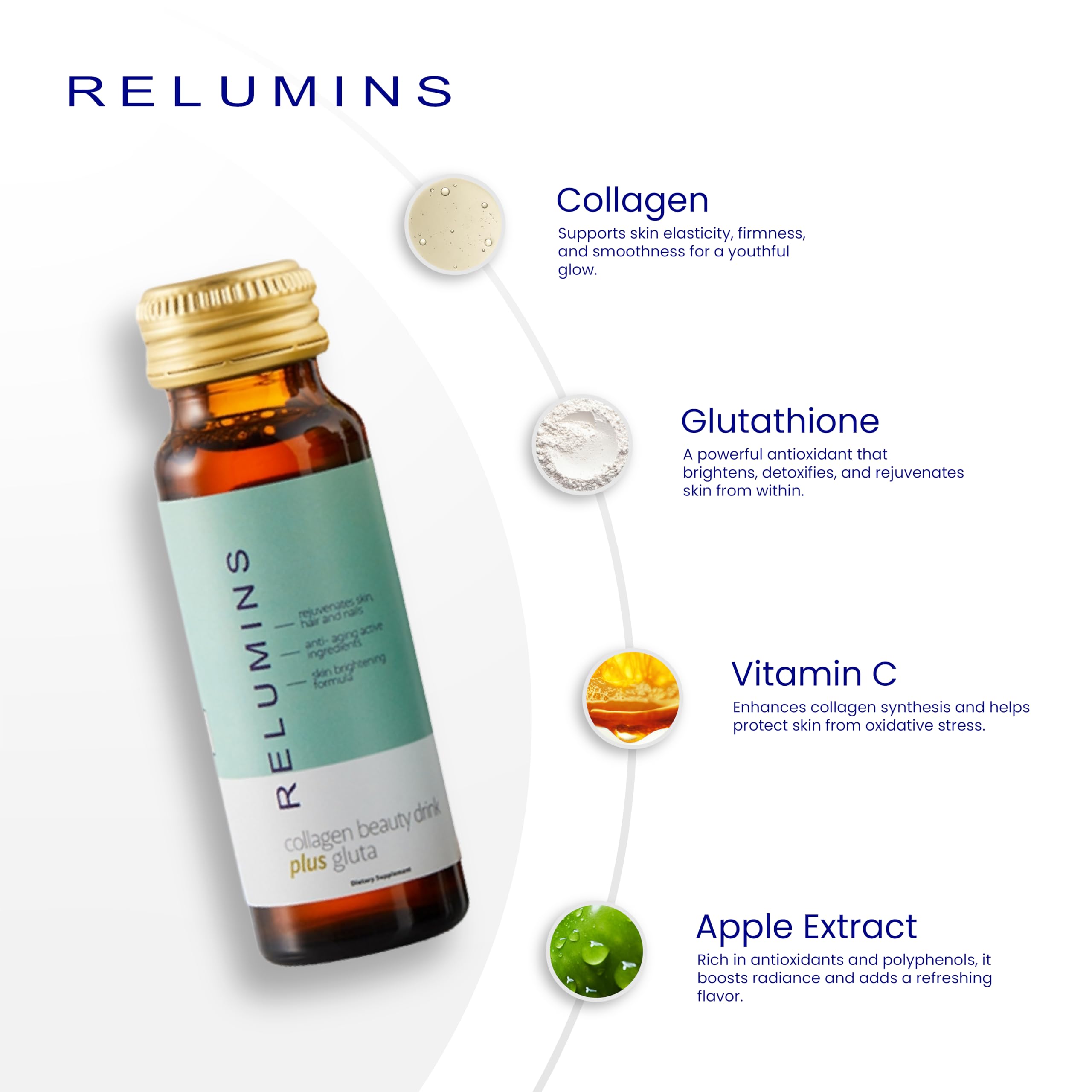 Relumins liquid poured into glass showing smooth texture and hydrating benefit