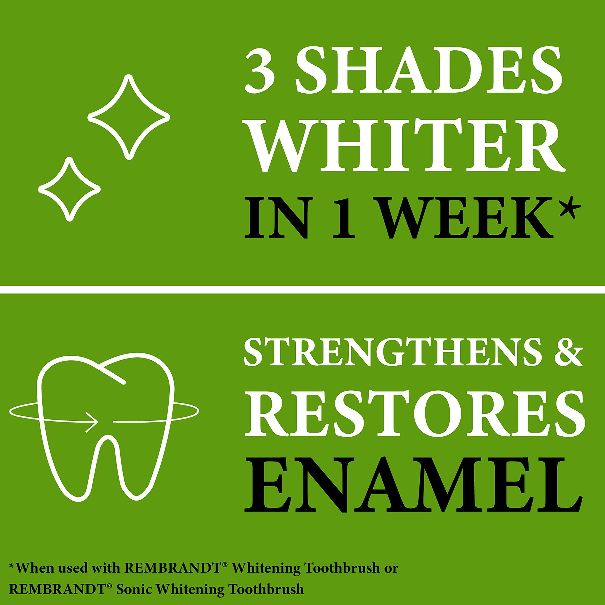 Graphic showing rapid-release peroxide whitening activation