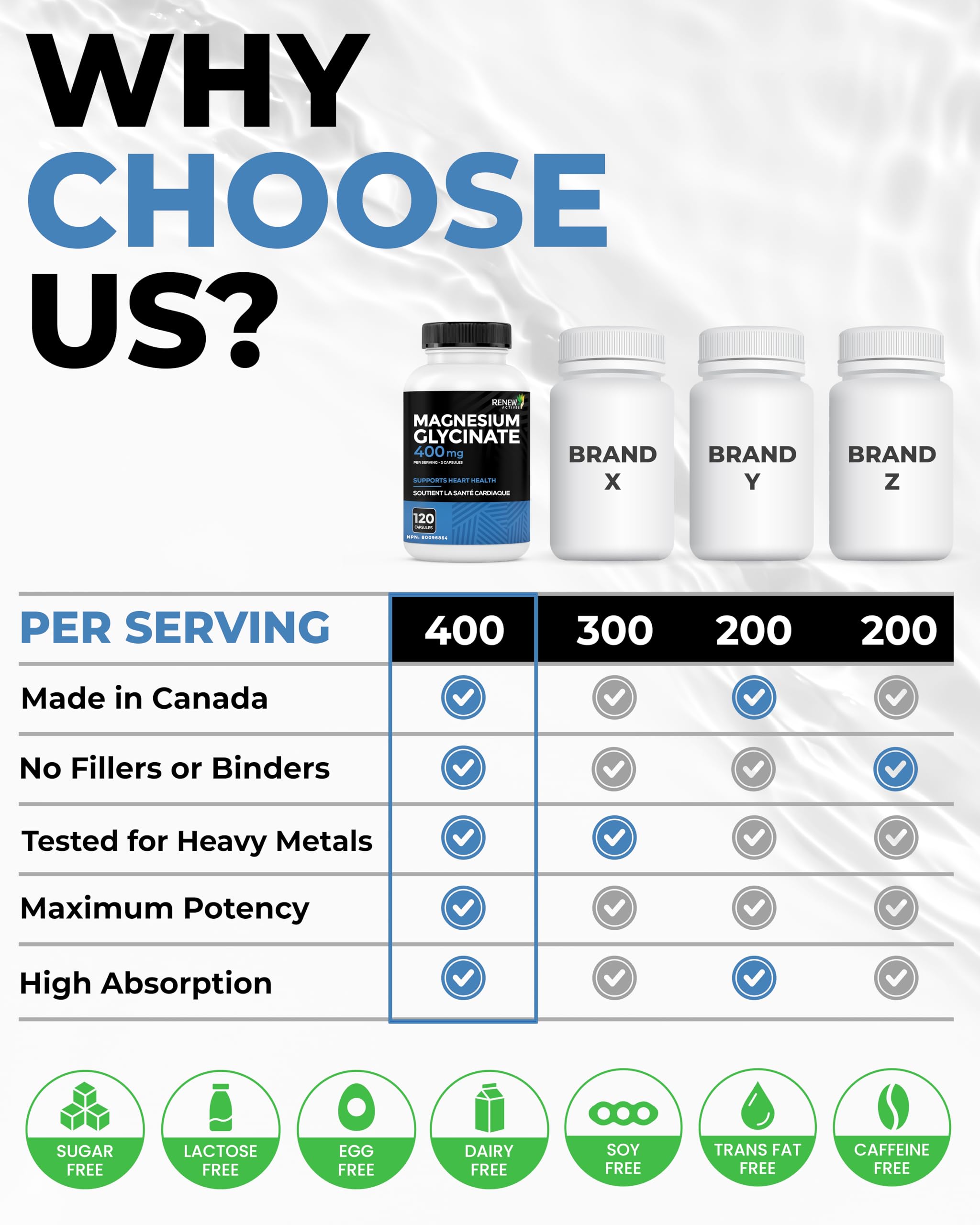 NPN 80096864 on product label