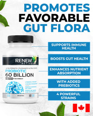 Close-up of Renew Actives capsules with prebiotic components