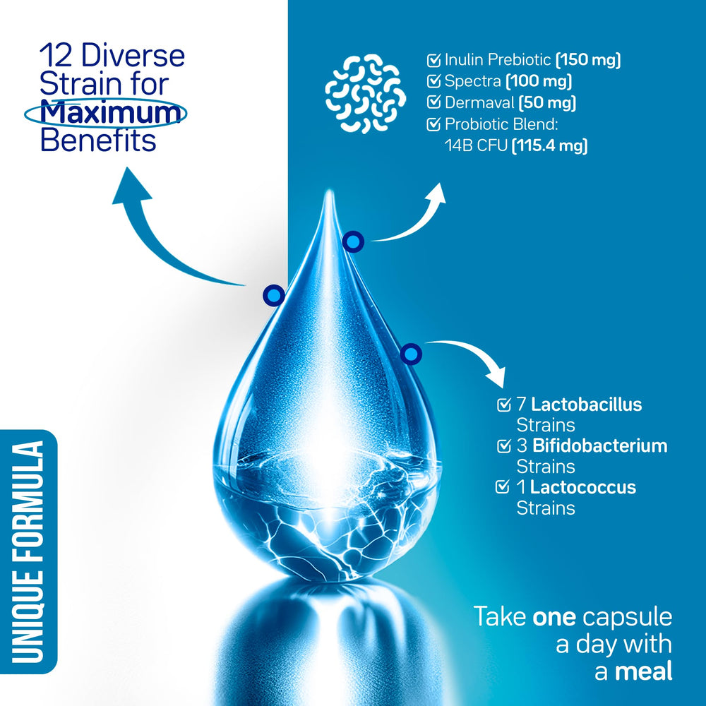 Laboratory and probiotic research imagery