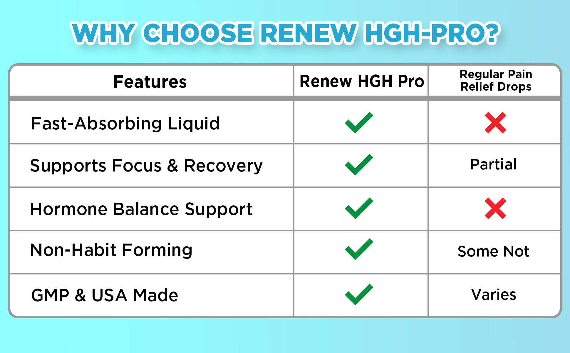 Lifestyle image of Renew HGH Pro for an active routine
