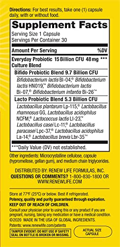 Nutritional information panel close-up